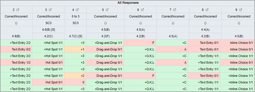 TEI_data_analysis.png