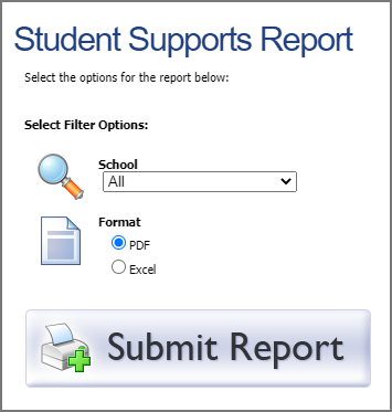 student_supports_report.png