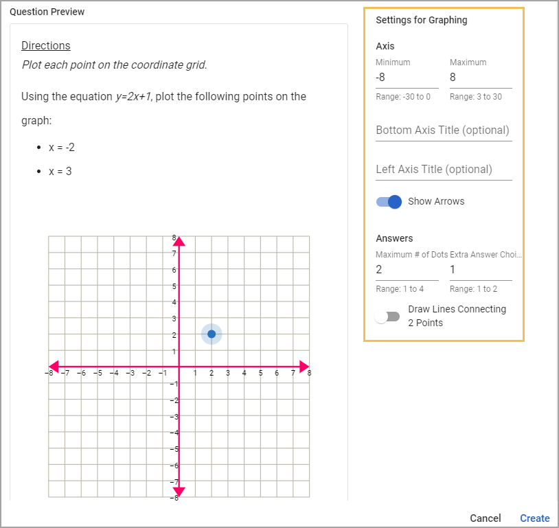 Graphing on sale