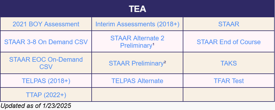 TEA table.png