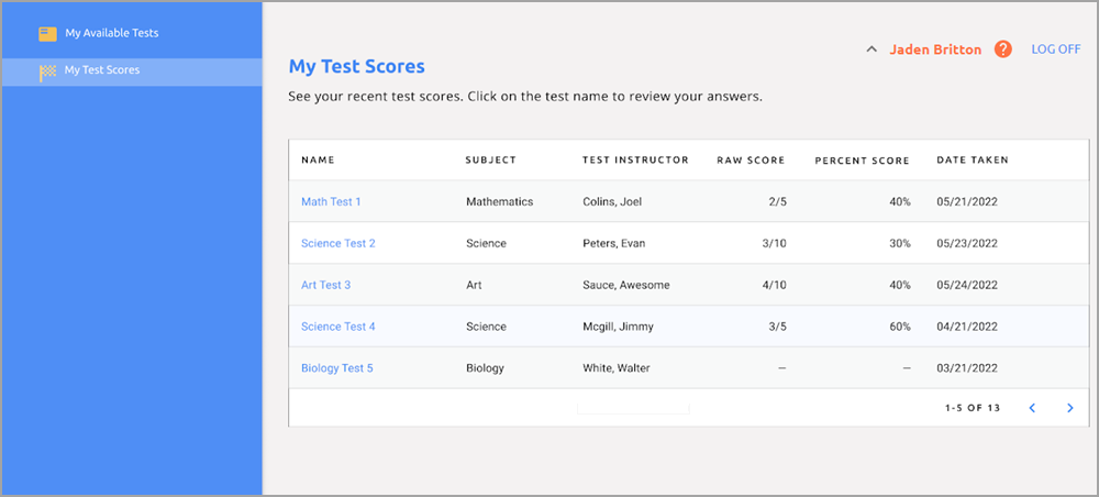 my_test_scores.png