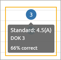 STA_learning_standards_summary_DOK_hover.png