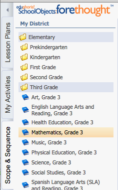 Lesson Plans Scope & Sequence